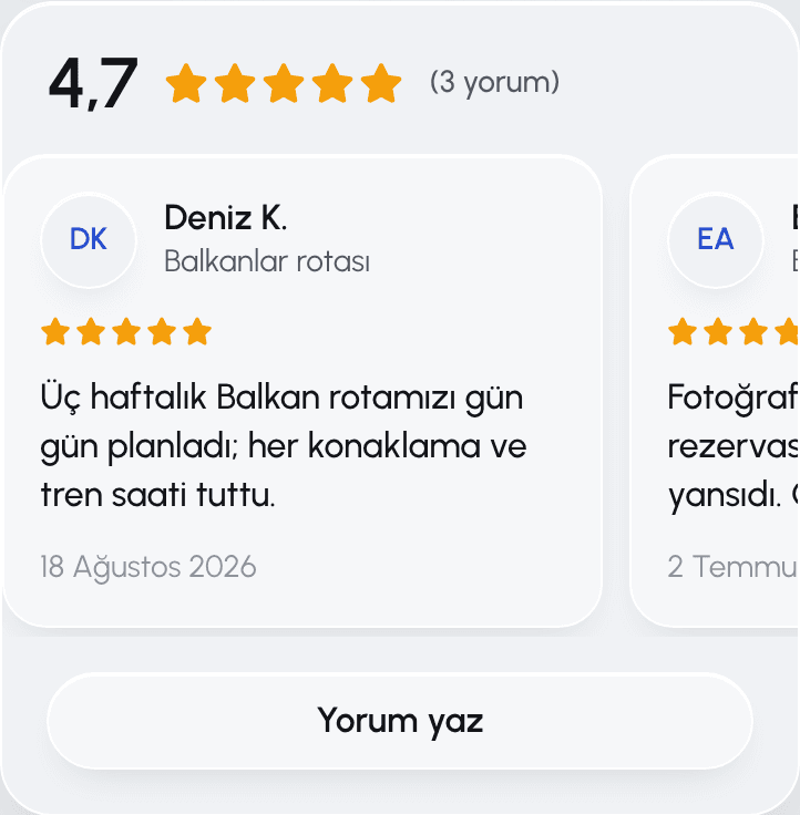 Kart üzerindeki müşteri yorumları